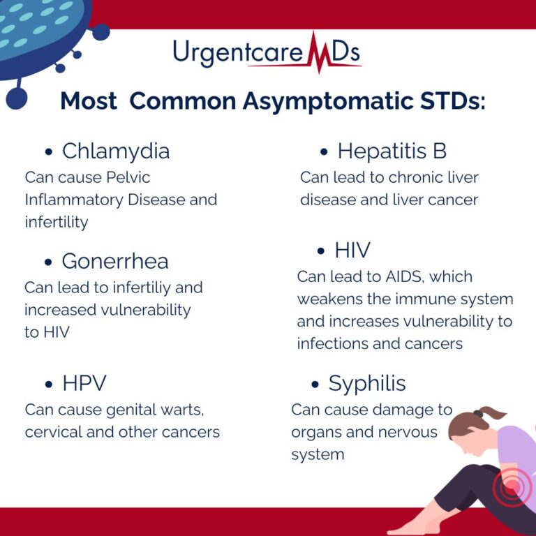 Should You Get Tested for STDs If You Don't Have Symptoms?