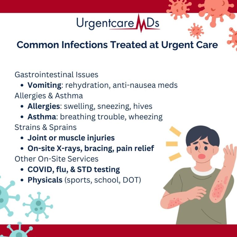 Common Infections Treated at Urgent Care
