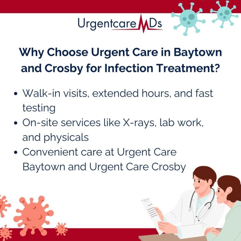 Common Infections Treated at Urgent Care