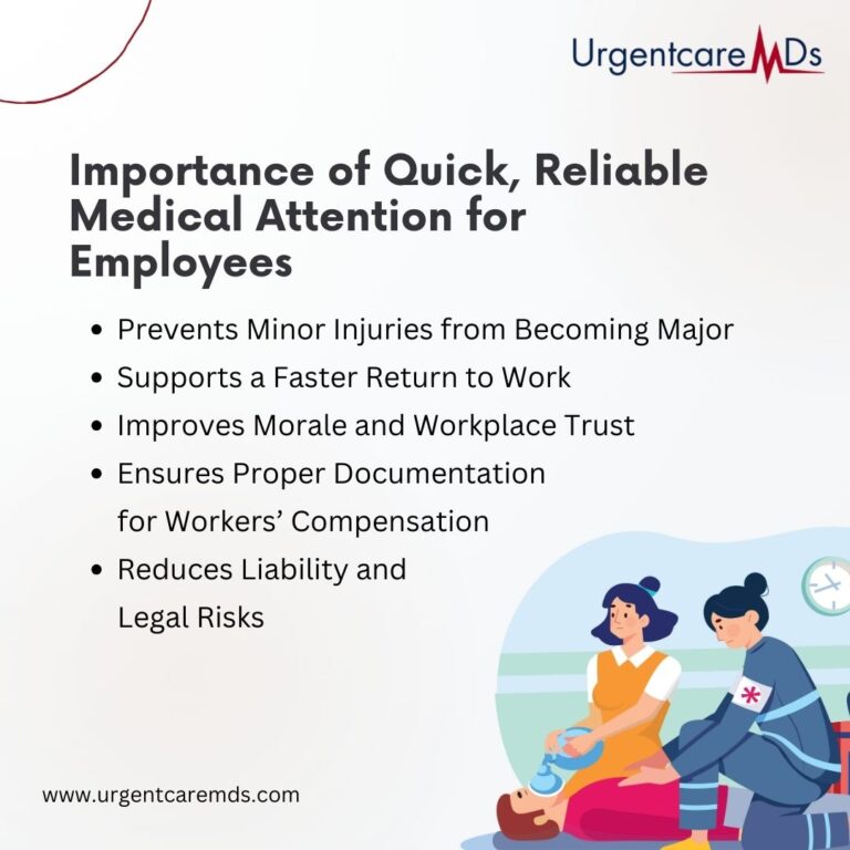 Work-Related Injuries Treated at Urgent Care: Fast, Affordable, and Effective Care